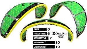 cometas planas de kitesurf